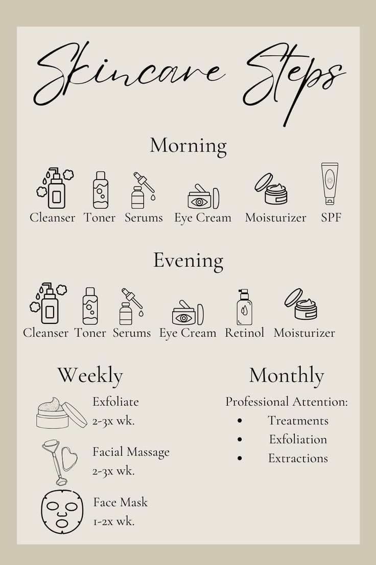 Beauty tips 